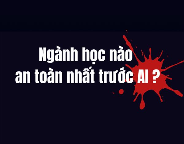 /img/newses/origin/visco_nganh-hoc-nao-an-toan-nhat-truoc-ai-65550-20268716743.jpeg