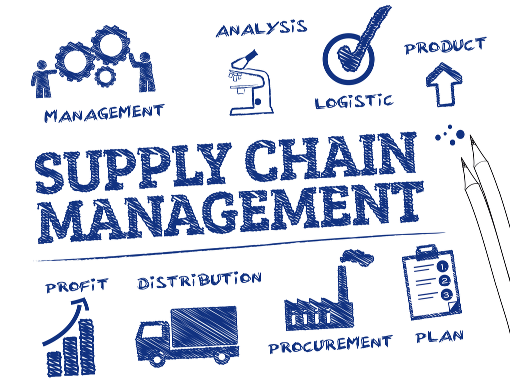 /img/newses/origin/what-is-supply-chain-management.png