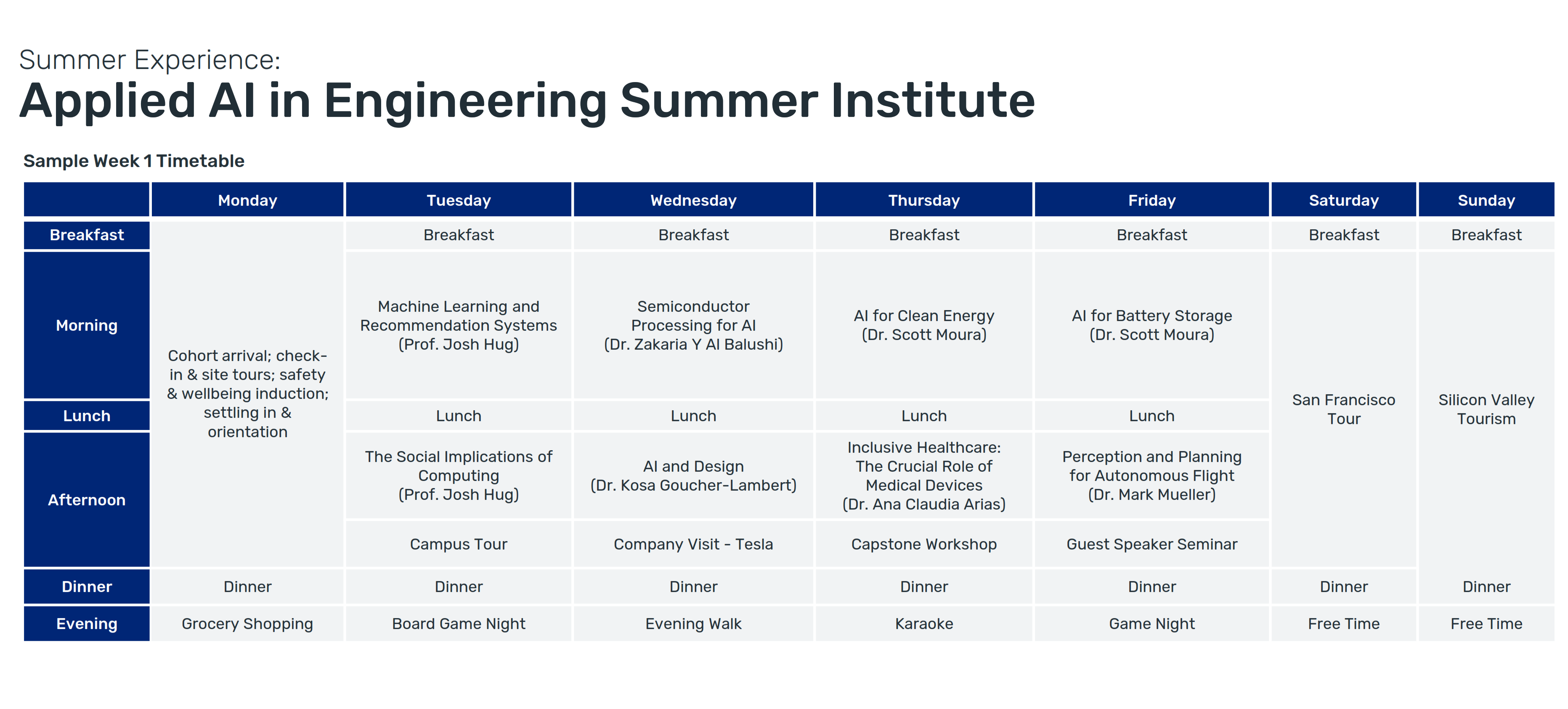 Eng-Summer Programs Agents facing Deck Nov 19_022