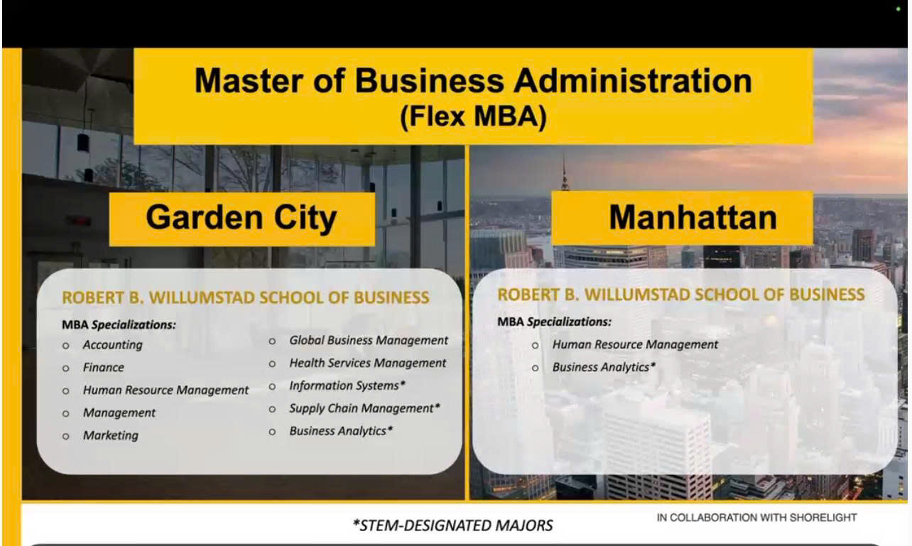 MBA new york
