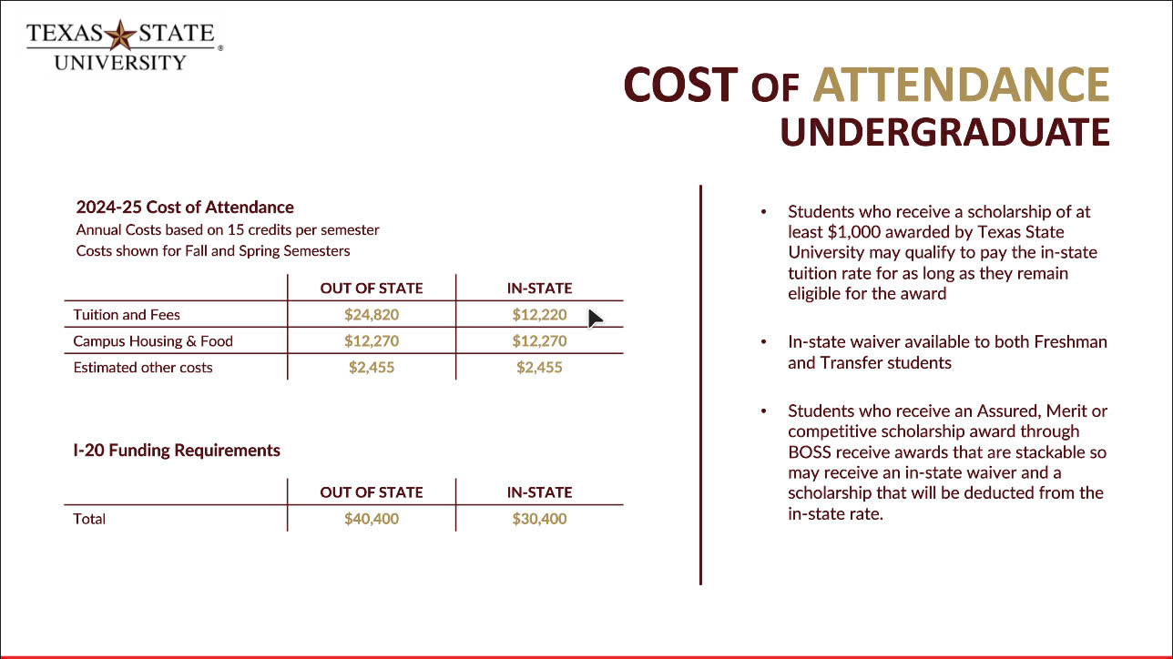 cost of attendance